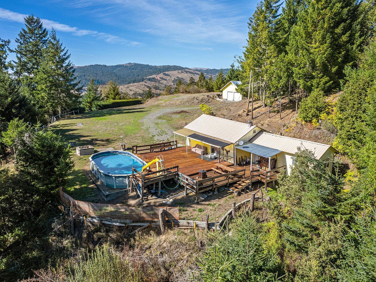 0 Highway 36 Way, Bridgeville, CA 95526 MLS 265448 Zillow