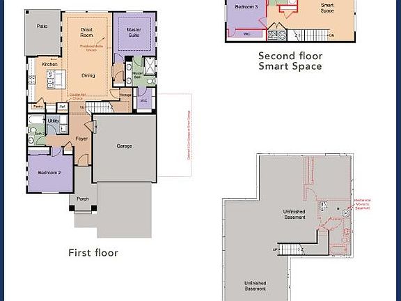 5th image of 5335 Himalaya Ct