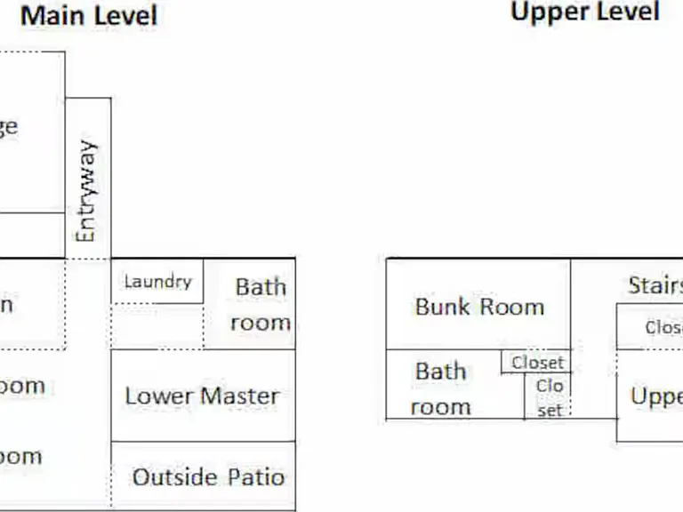 Layout of the condo