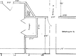 1259 E Johnson St APT 1, Madison, WI 53703