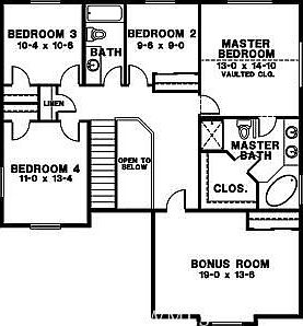 2nd image of 306 20th StPl SW lot 2