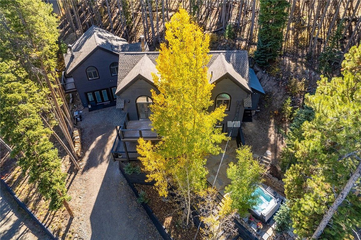 682 High Point Dr, Breckenridge, CO 80424 MLS S1044811 Zillow