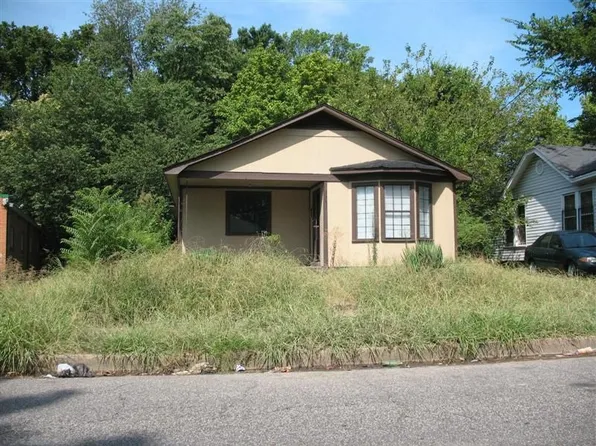 1391 Tunica St, Memphis, TN 38108