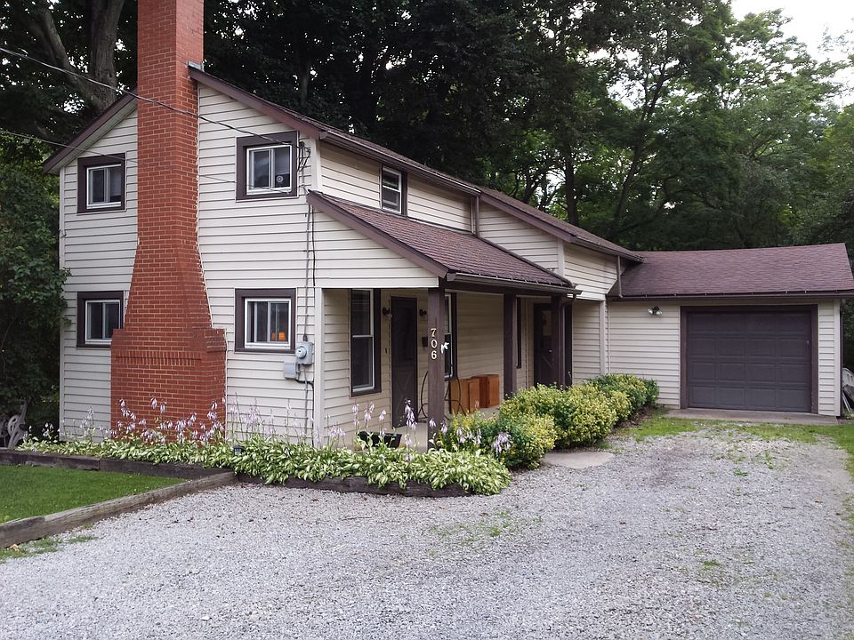 1st image of 706 Hickory St
