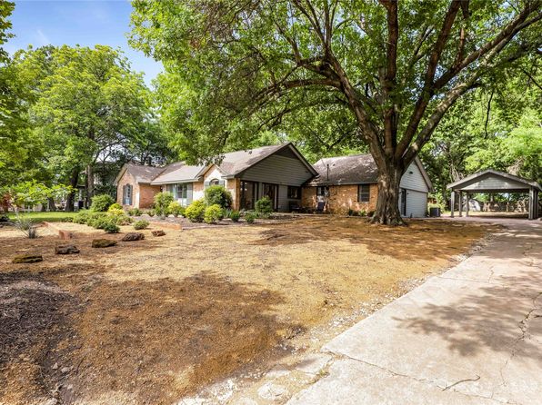 Home for Sale in McKinney TX