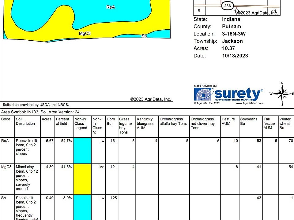 2nd image of 13556 N County Rd #625E