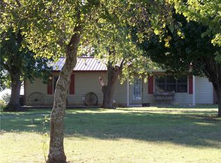 11701 S Riverview Rd, Mustang, OK 73064