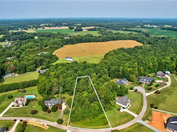 297 Fisher Farm Ct, China Grove, NC 28023