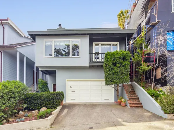 80 Santa Rita Ave, San Francisco, CA 94116