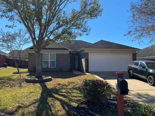 8095 Santee Ct, Columbus, GA 31909