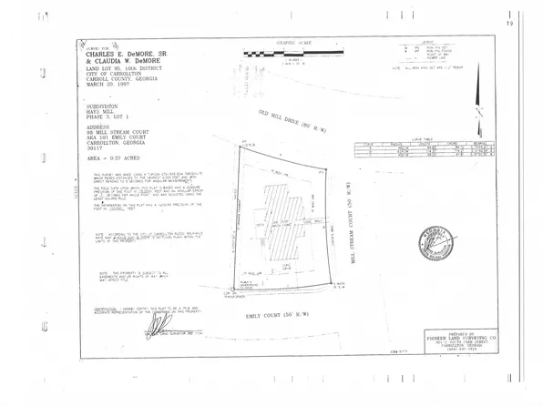 98 Mill Stream Ct, Carrollton, GA 30117