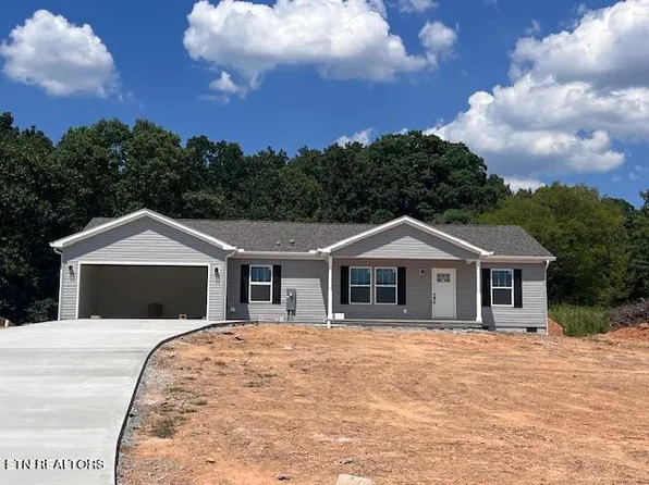 154 Glenlock Ln, Sweetwater, TN 37874