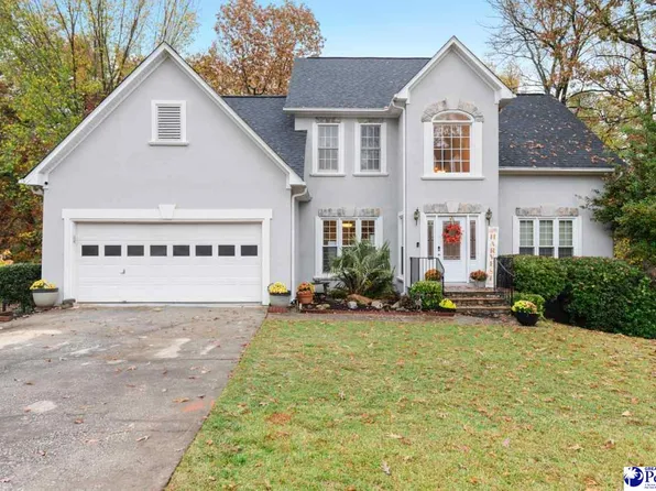 320 Sharebrook Ln, Columbia, SC 29212