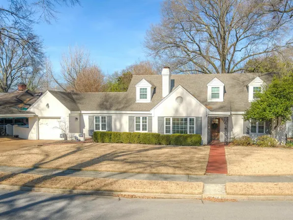 2474 Monroe Ave, Memphis, TN 38112