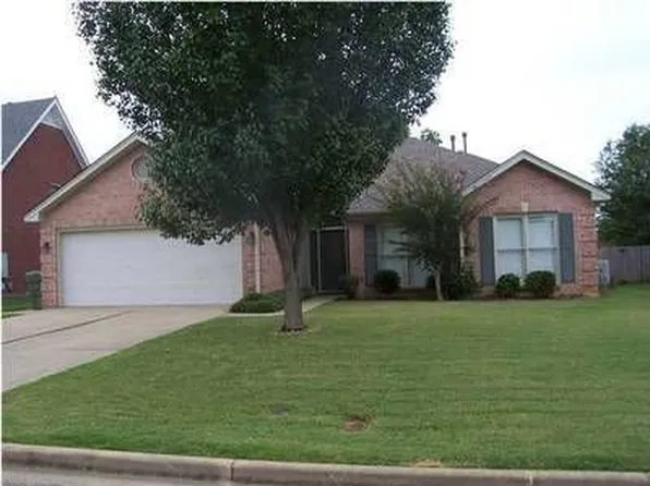 8900 Chantilly Way, Montgomery, AL 36116