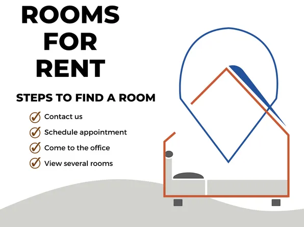 (undisclosed Address), Bronx, NY 10453