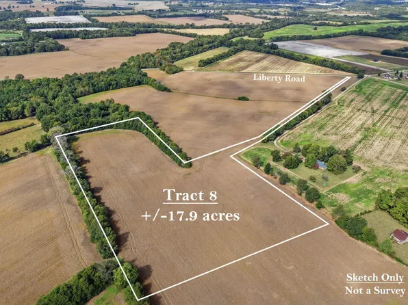 0 Liberty Rd Lot 8, Winchester, TN 37398