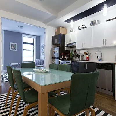 Rented by Nooklyn NYC LLC | media 20