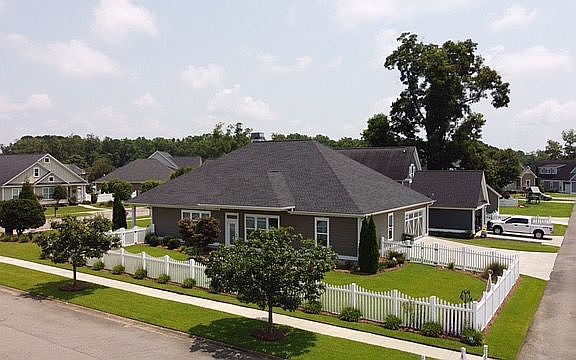 Overhead of Property