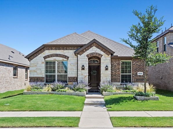 Home for Sale in Celina TX