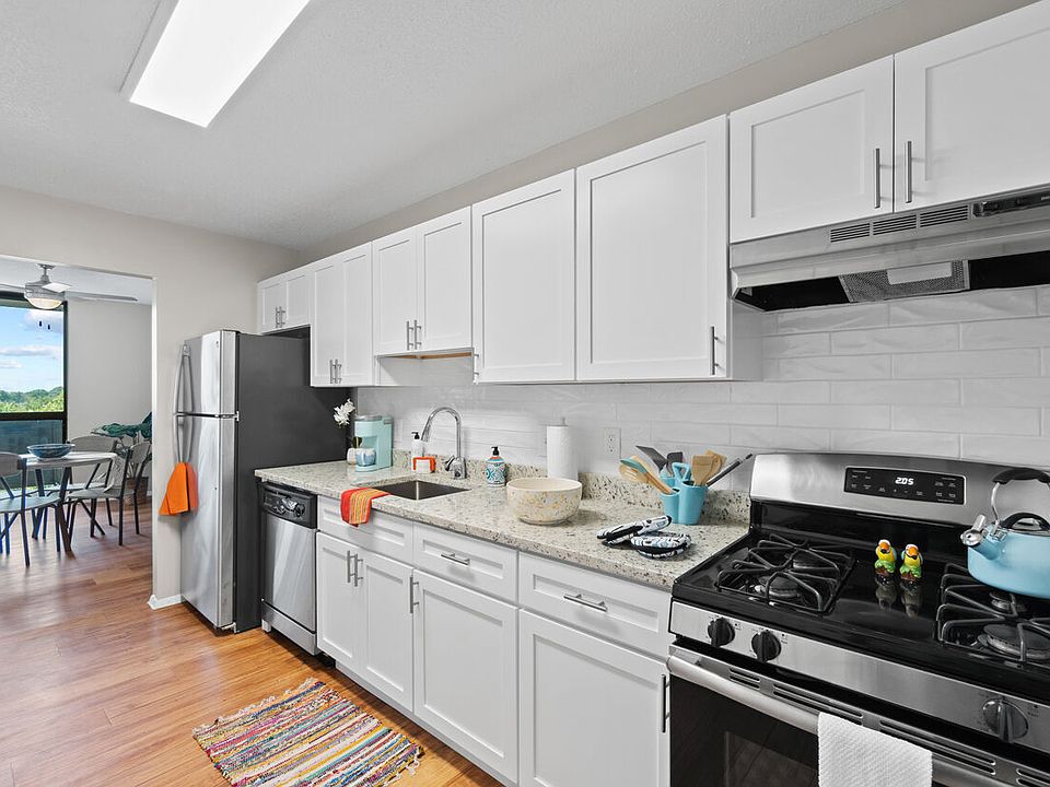 Modern Kitchens