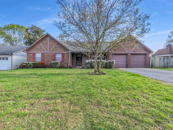 5279 Patrick Henry Dr, Memphis, TN 38134