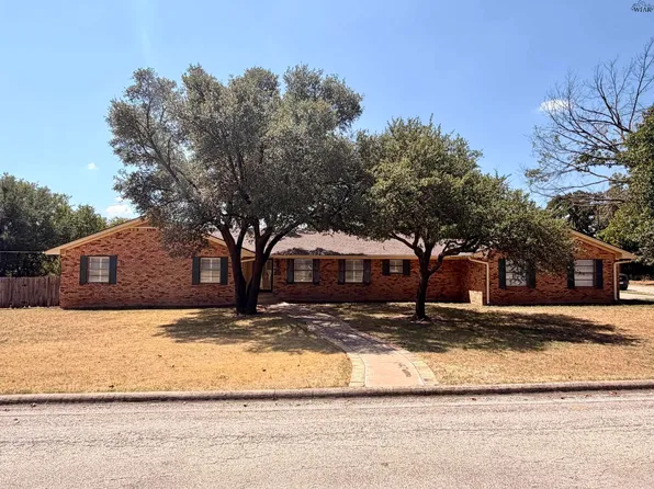 1701 E Spring St, Henrietta, TX 76365