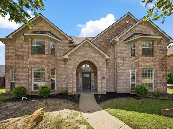 1904 Brabant Dr, Plano, TX 75025