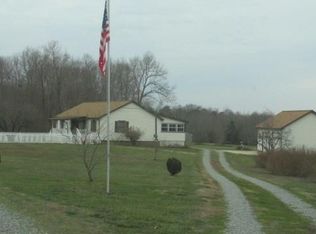 1036 Three Fork Trl, Clover, VA 24534