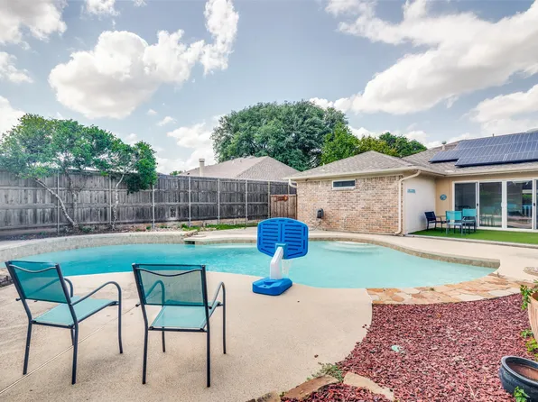 1200 Colmar Dr, Plano, TX 75023