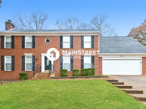 2231 Oak Hollow Ln, Cordova, TN 38016