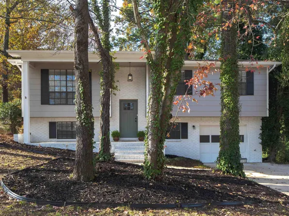 3030 Moonlight Ln, Fultondale, AL 35068