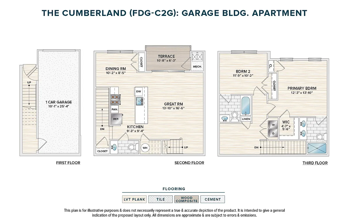 Floor plan The Cumberland with Garage (FDG-C2G)