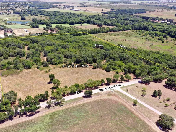 1672AC Joe Allen Rd, Pilot Pt, TX 76258