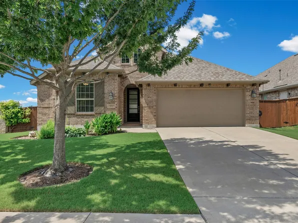 1012 Discovery Well Dr, Liberty Hill, TX 78642