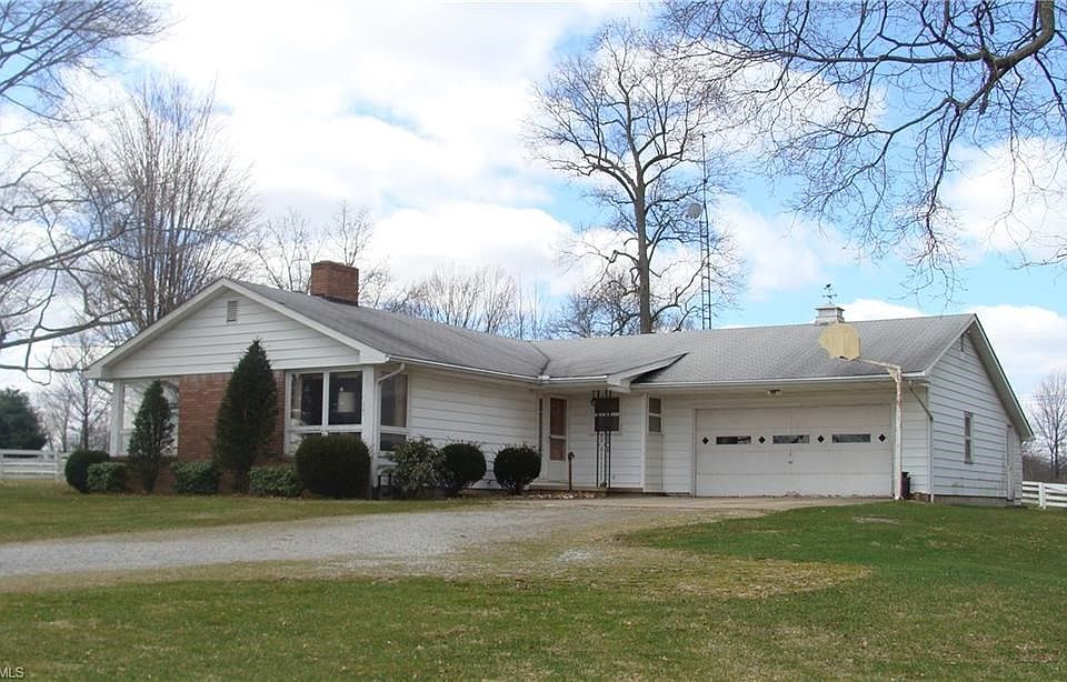 Desirable 8.5 acres surround ranch home