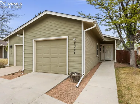 2544 Patriot Hts, Colorado Springs, CO 80904