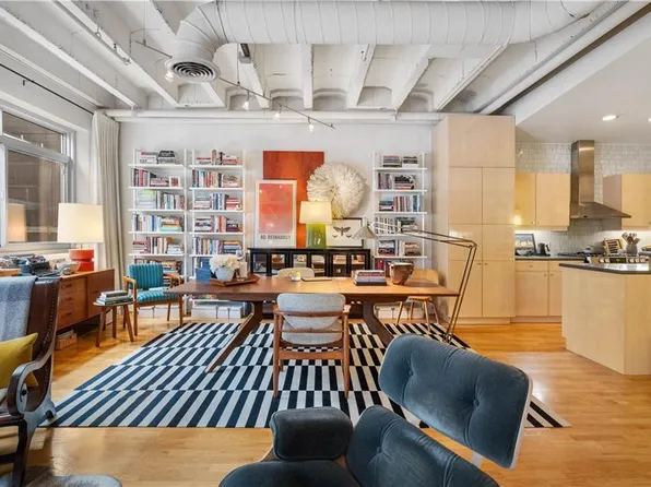 805 Peachtree St NE Unit 210, Atlanta, GA 30308