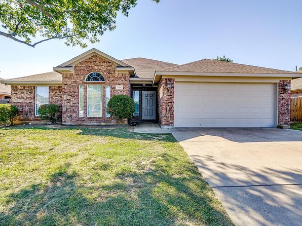 524 Thistle Meade Cir