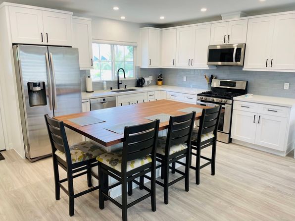 (undisclosed Address)