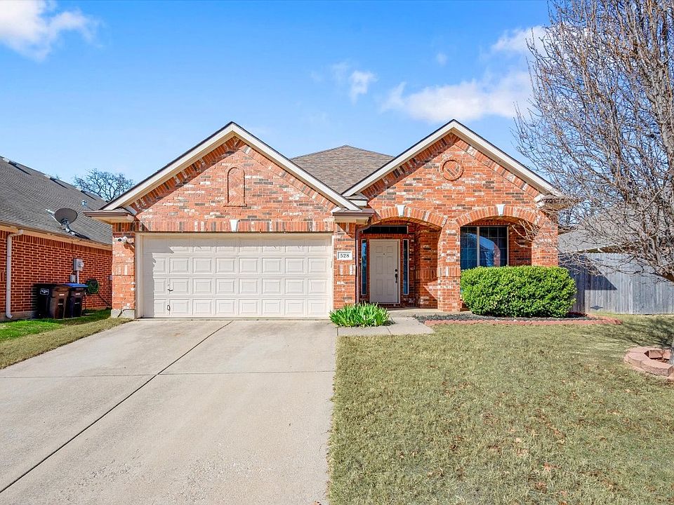 1st image of 528 Lowery Oaks Trl