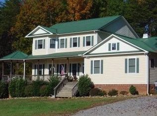 8121 Shoeline Rd, Stokesdale, NC 27357