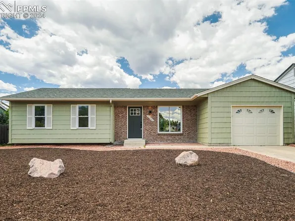 2574 Prescott Cir W, Colorado Springs, CO 80916