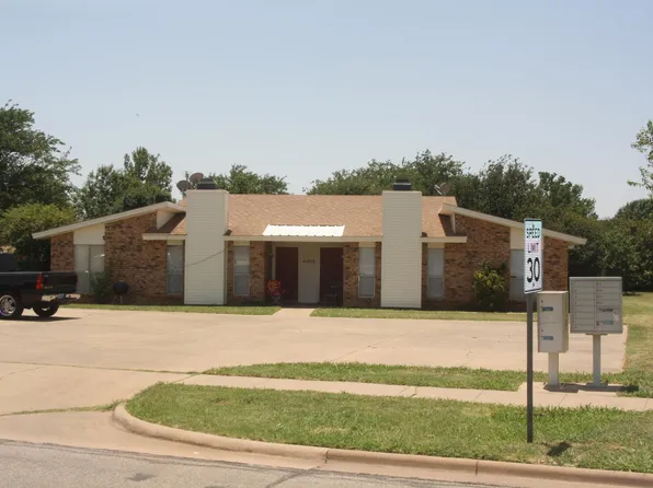 4302 Cypress Ave, Wichita Falls, TX 76310