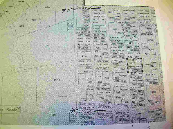 737 Birch 8 Lots All Together, Cottonwood Shores, TX 78657