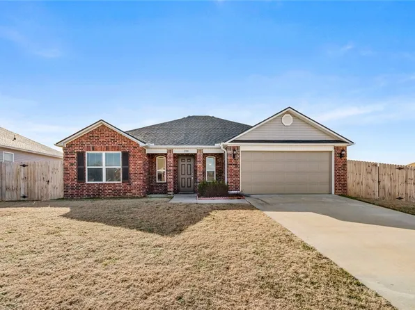2319 Wyandotte Ave, Springdale, AR 72764