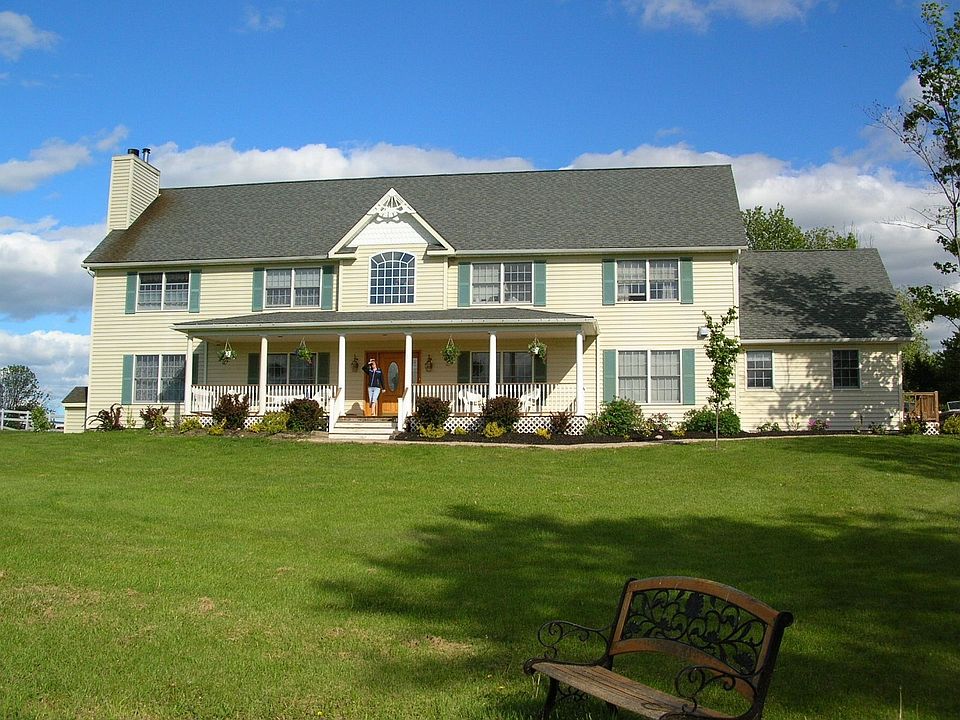 front view