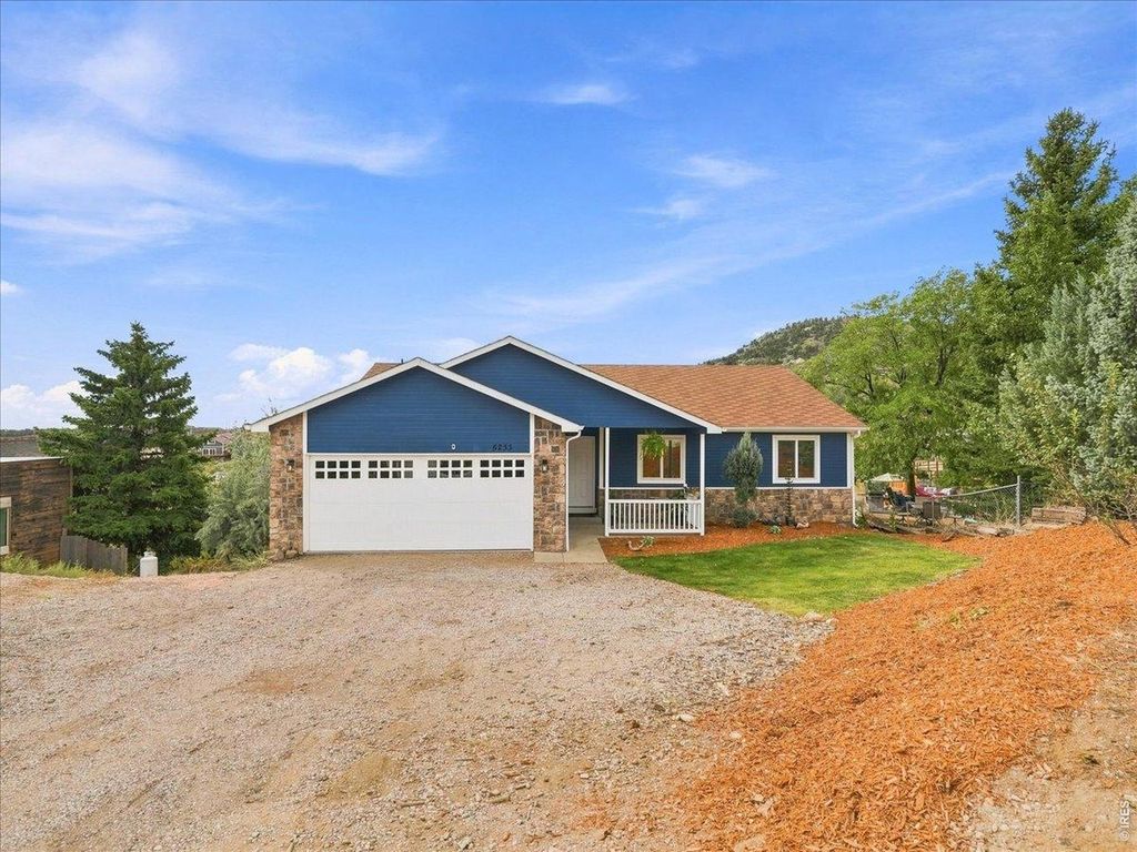 5233 Rim Rock Ln