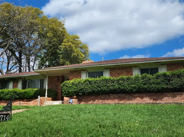 4714 Crownpoint Cir, Dallas, TX 75232