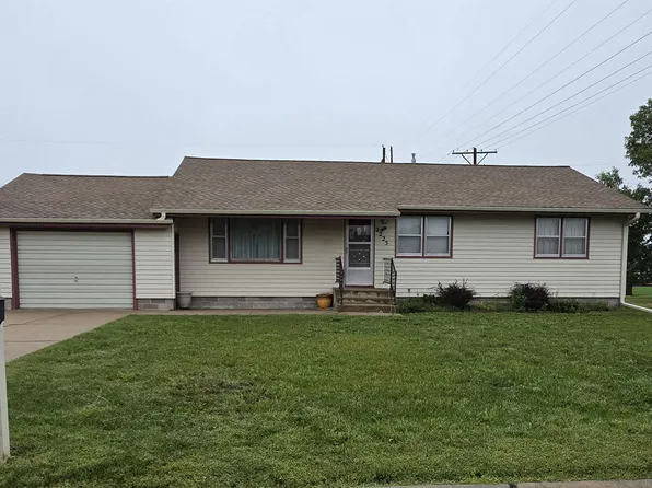 2225 N Nebraska Ave, York, NE 68467